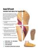 Elf Sandal 3BE25/V10R Honey Yellow