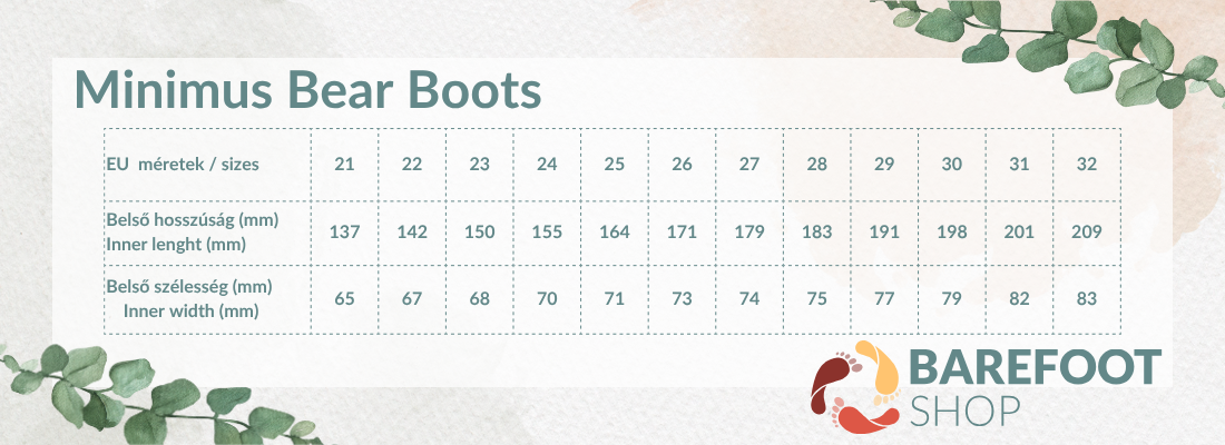 Bearboots.png