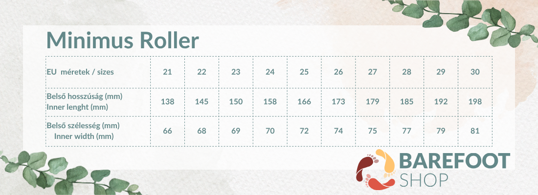 Roller.png