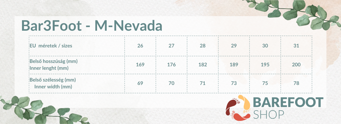 MNevada.png